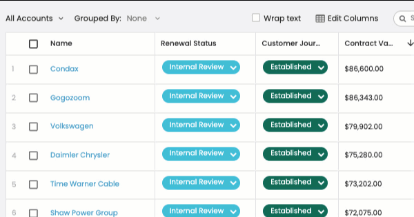 renewal-status.gif