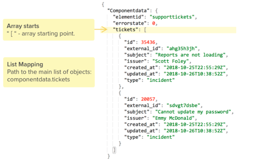 ticket json query string